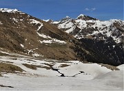 65 Mi si ripresenta il laghetto in disgelo, lo vado a vedere da vicino